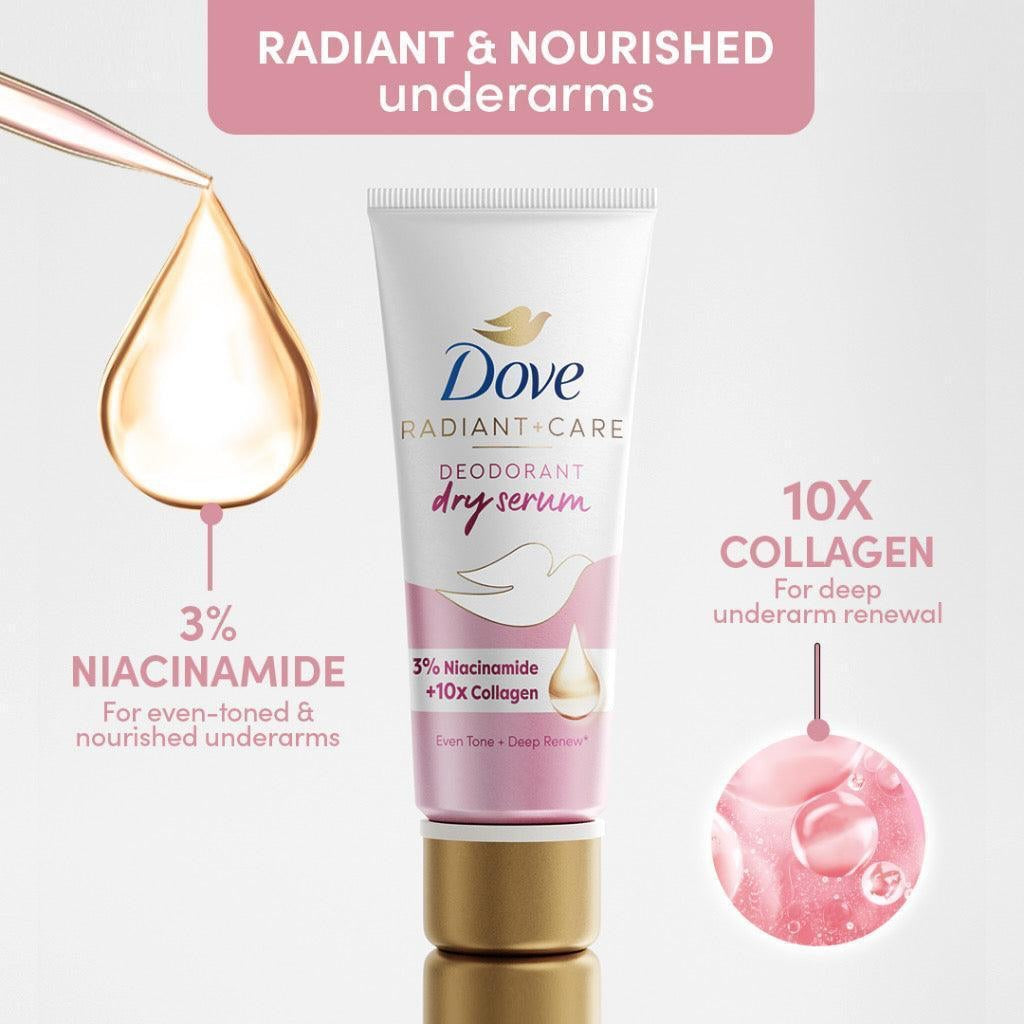 Dove Radiant + Care Deodorant Dry Serum 3% Niacinamide 10x Collagen