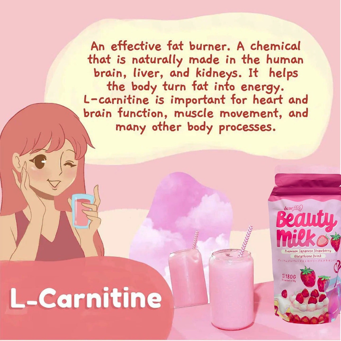 Dear Face Strawberry Beauty Milk