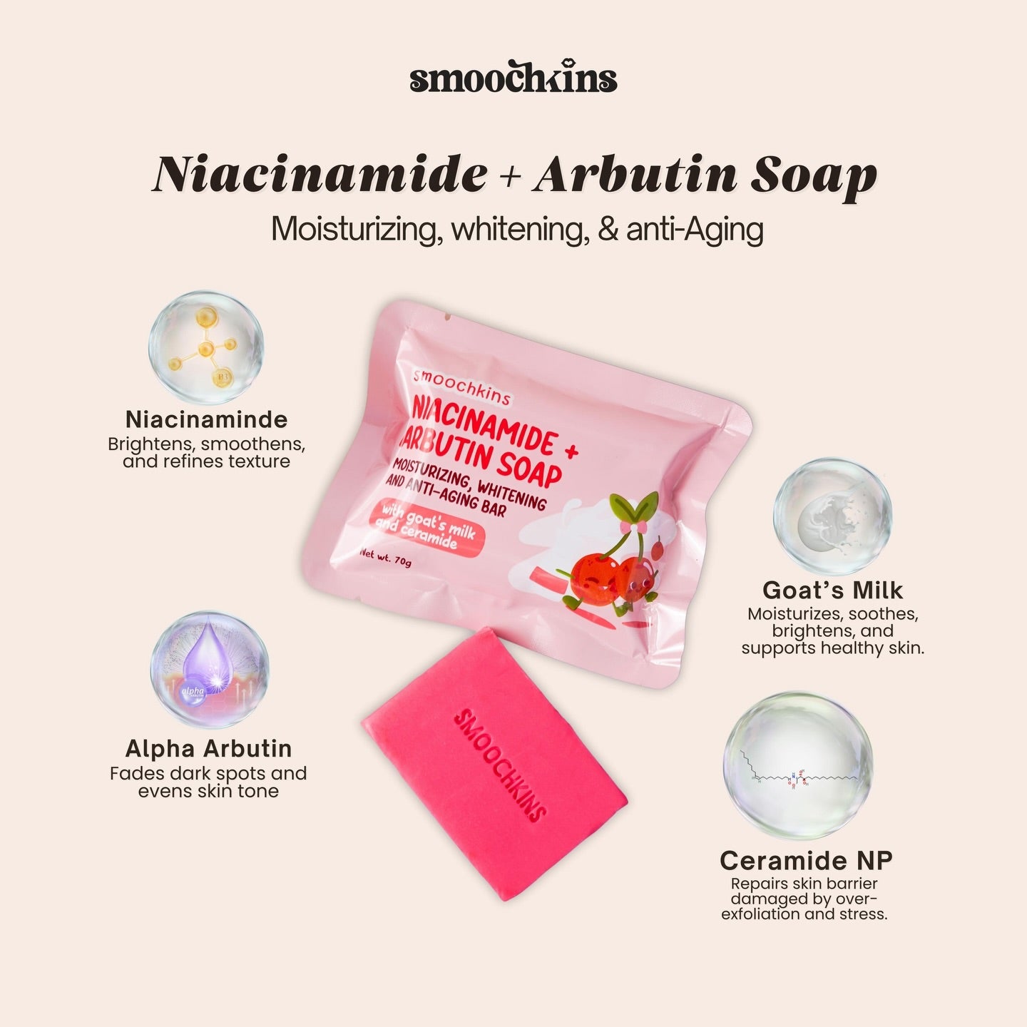 Niacinamide + Arbutin Whitening Soap