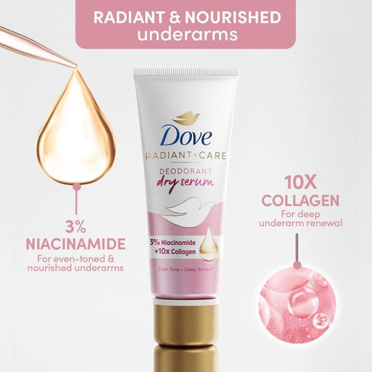 Dove Radiant + Care Deodorant Dry Serum 3% Niacinamide 10x Collagen