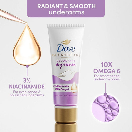 Dove Radiant + Care Deodorant Dry Serum 3% Niacinamide 10x Omega 6