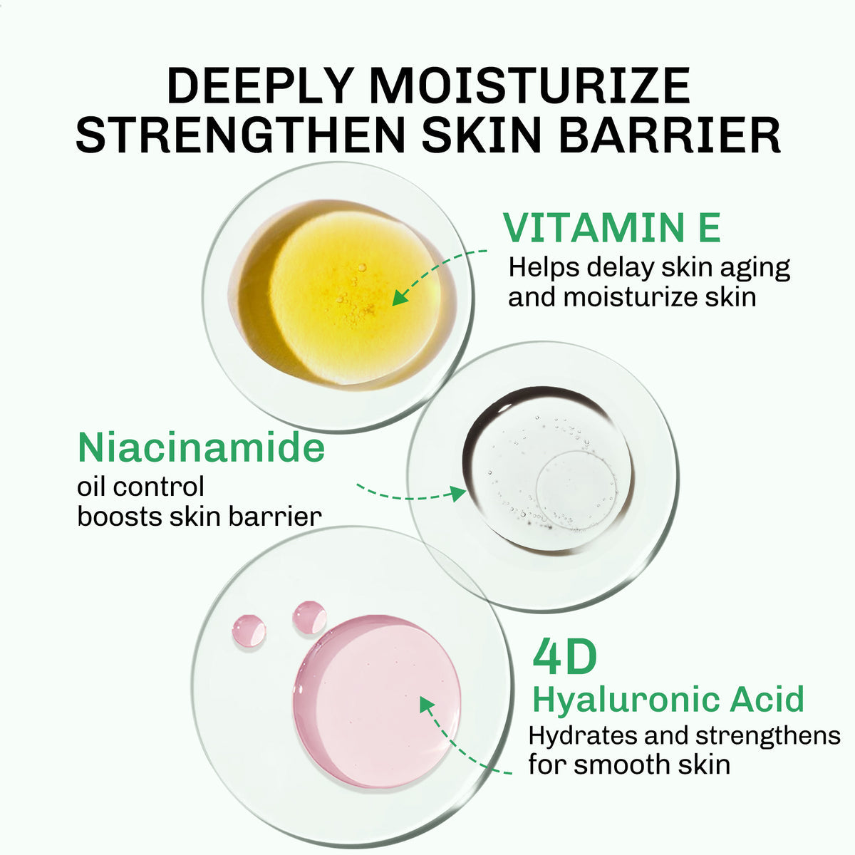 Lavojoy Solve It Now Body Serum