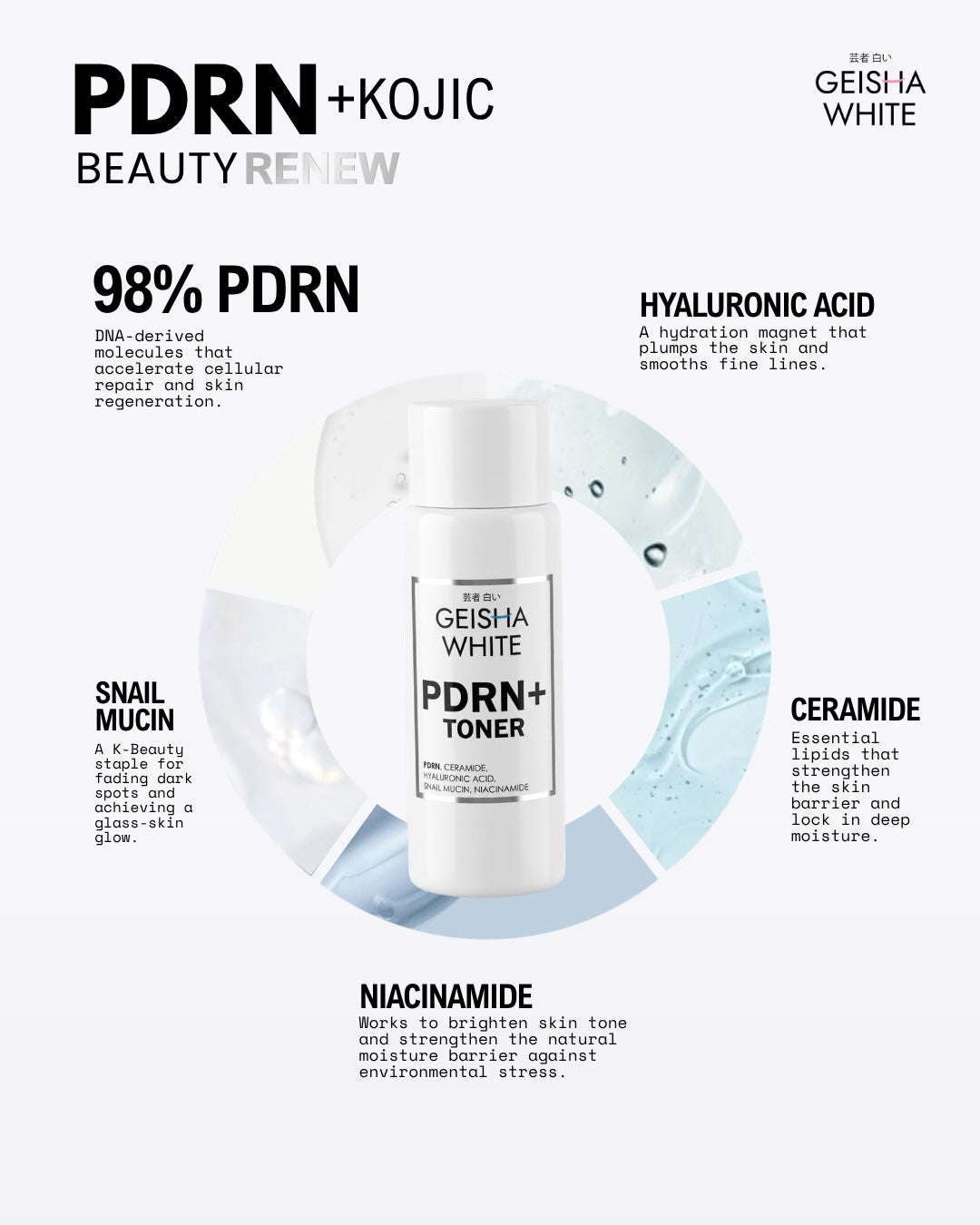 Geisha White PDRN + Kojic (K-Beauty Glass Skin)